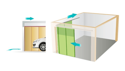 Porte de garage latérale sectionnelle