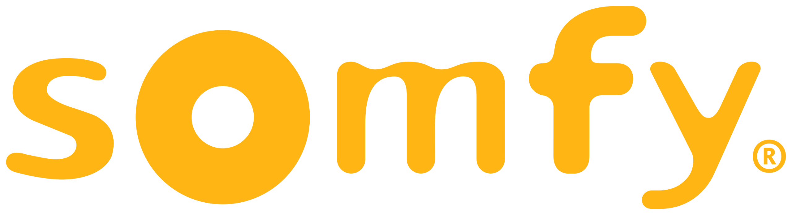 somfy leader mondiale de la solution de maison connectée